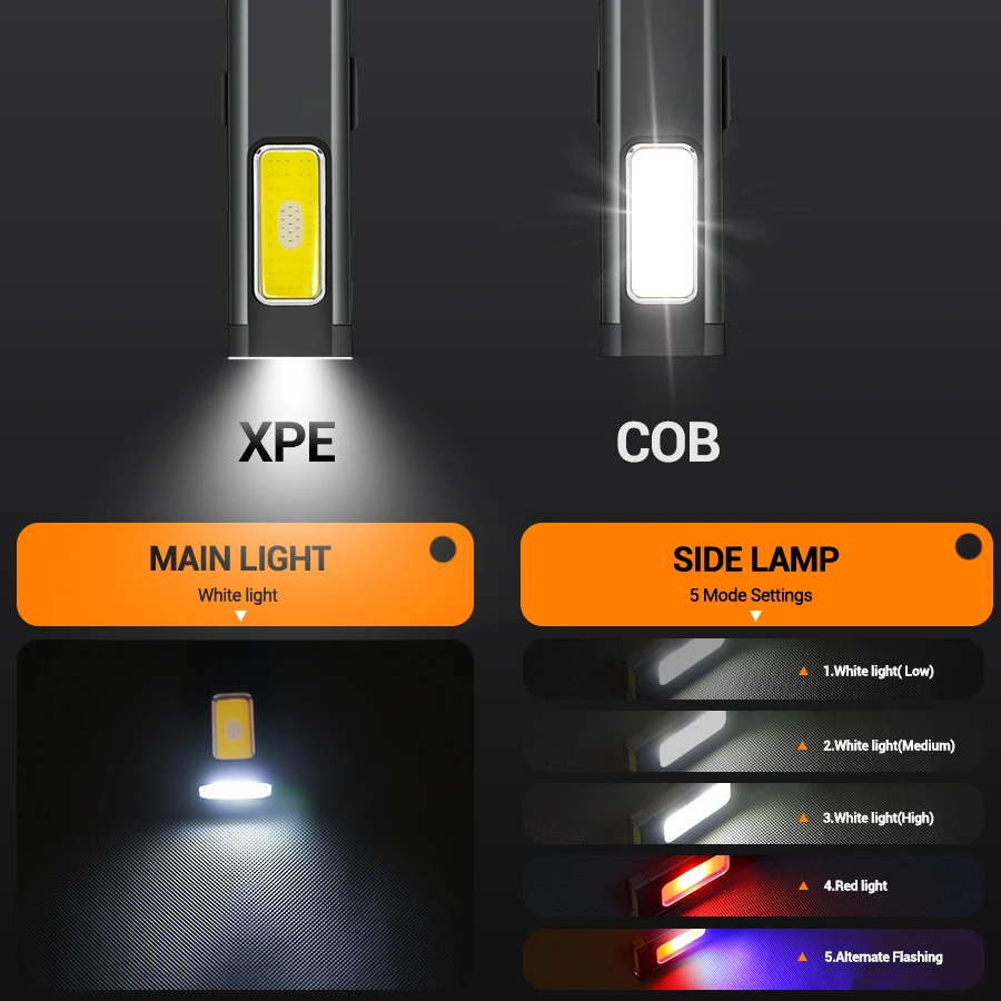 Mini linterna LED recargable p - Outdoor Lighting Lumen reseña y precio