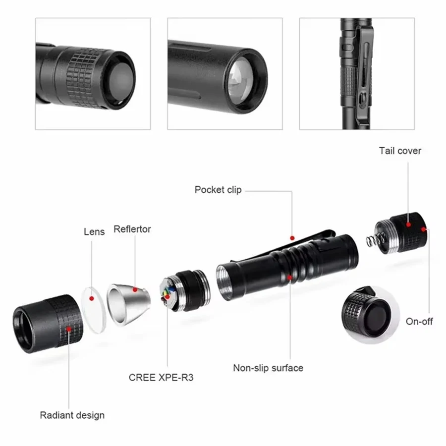 Mini linterna LED portátil de  - Outdoor Lighting Lumen reseña y precio