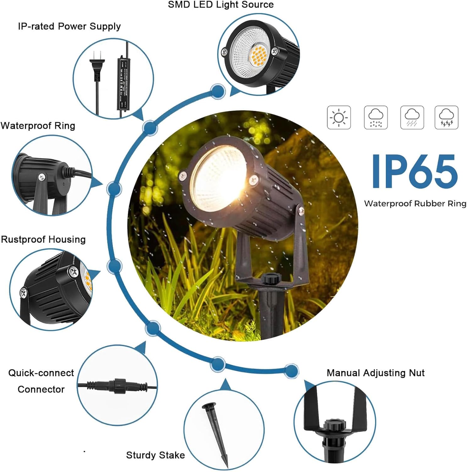 Iluminación de Jardín de Bajo  - Outdoor Lighting Low Voltage reseña y precio