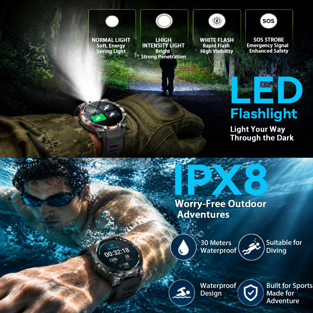 Reloj inteligente para exterio - Outdoor Lighting On Sale reseña y precio