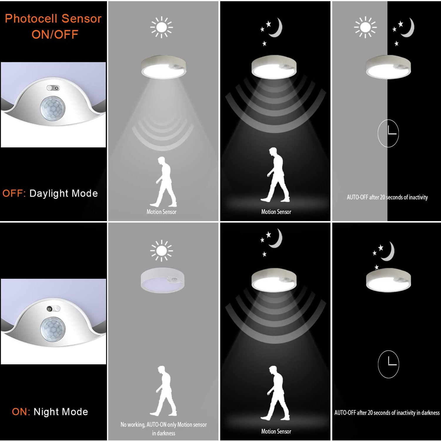 Luces de techo con sensor de m - Outdoor Lighting Battery Powered reseña y precio