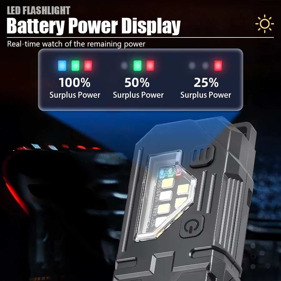 Mini Linterna EDC para Llavero - Outdoor Lighting Lumen reseña y precio