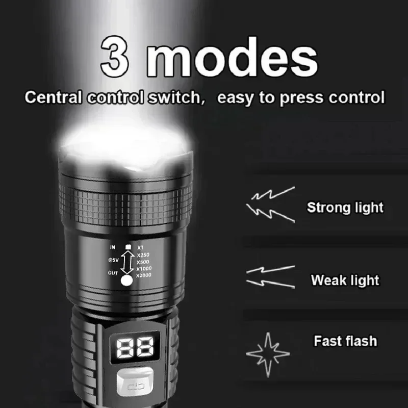 Linterna LED P50 de Alta Lumin - Outdoor Lighting Lumen reseña y precio