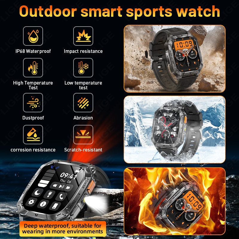 Nuevo Reloj Inteligente para H - Outdoor Lighting Ip Rating reseña y precio