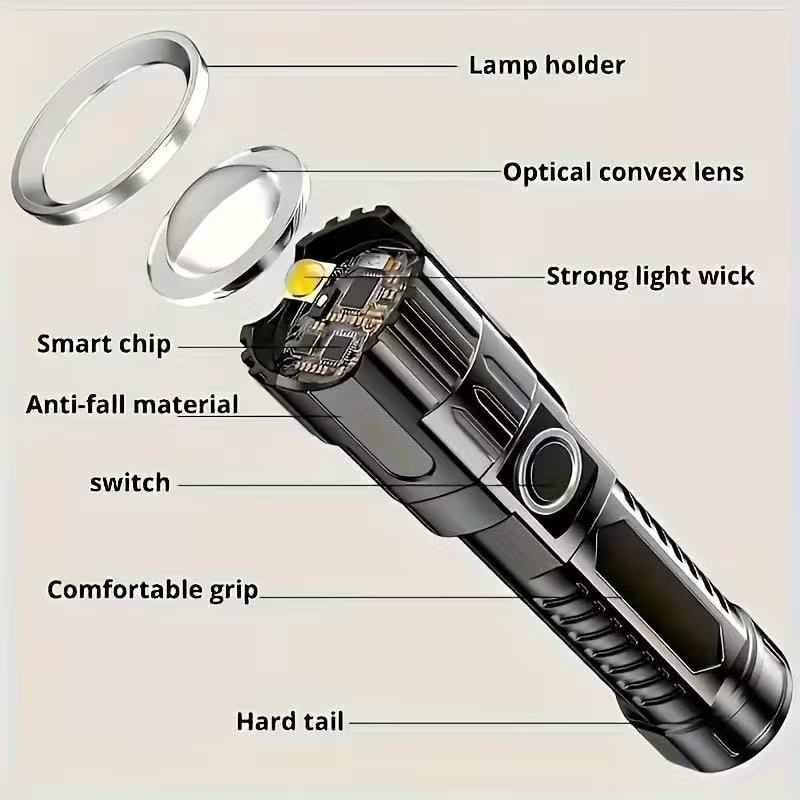 Nueva linterna Led de alta pot - Outdoor Lighting Battery Powered reseña y precio