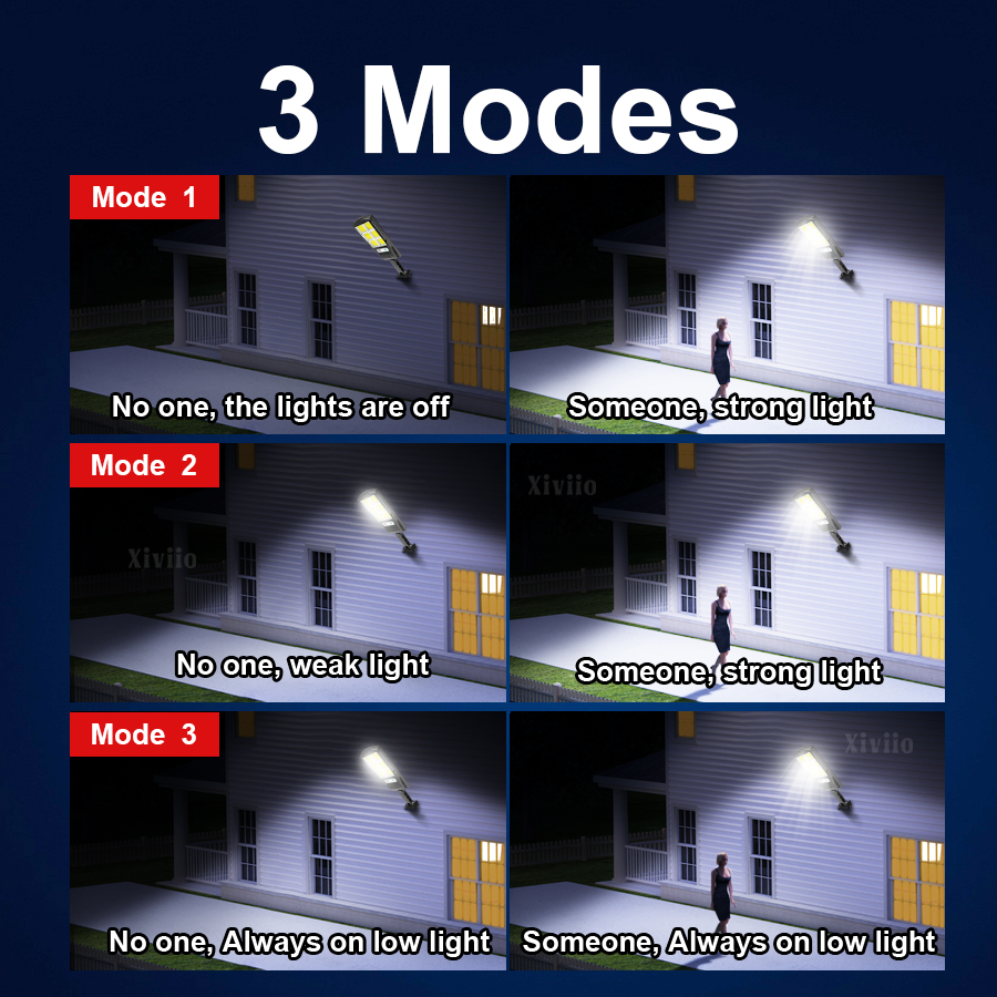 Luces Solares para Exteriores, - Outdoor Lighting No Electricity reseña y precio