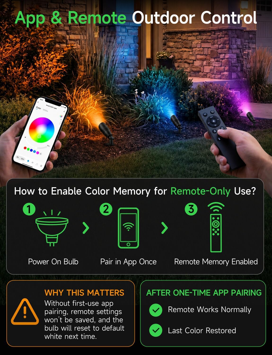 Focos LED para Exteriores de B - Outdoor Lighting Low Voltage reseña y precio