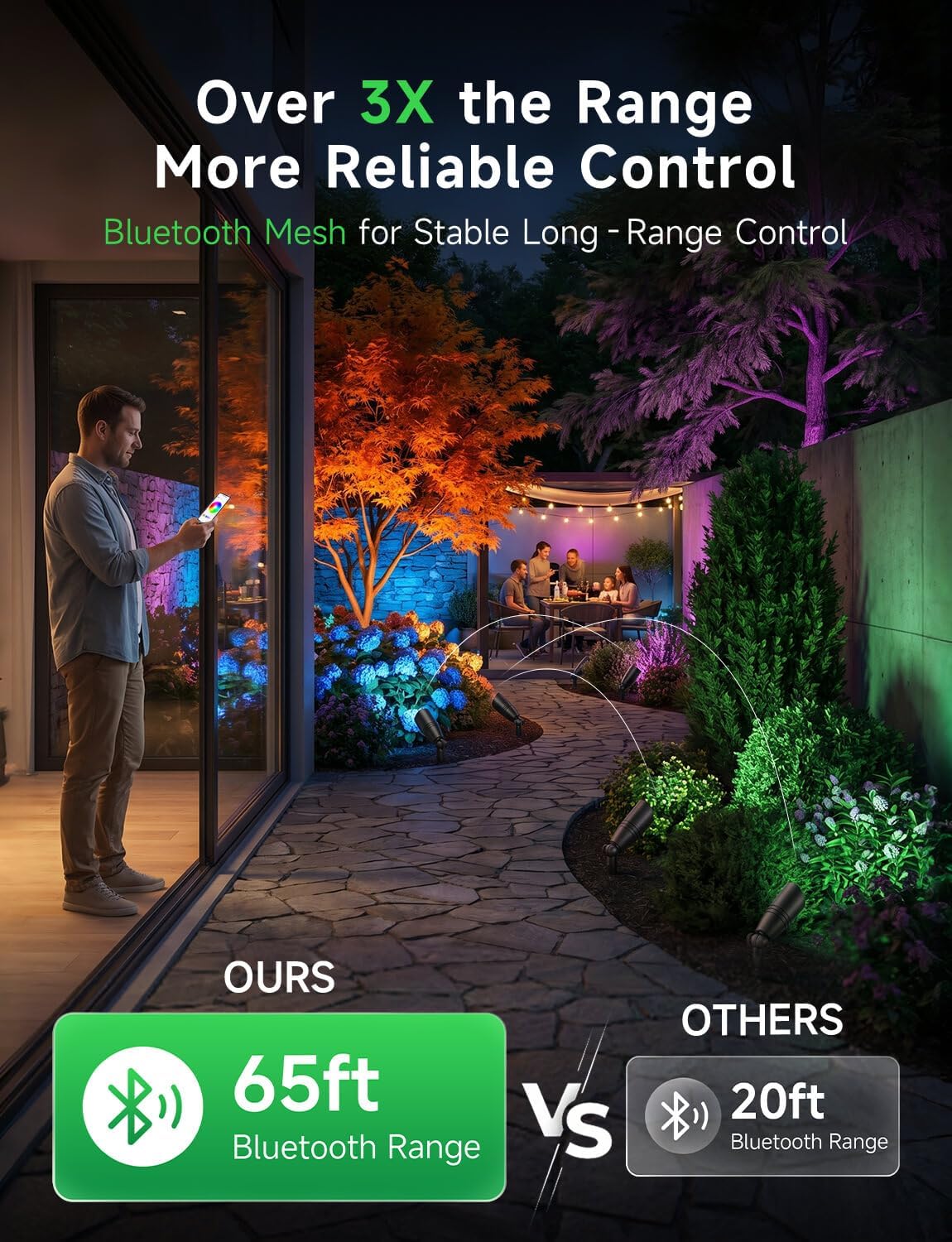 Focos LED para Exteriores de B - Outdoor Lighting Low Voltage reseña y precio