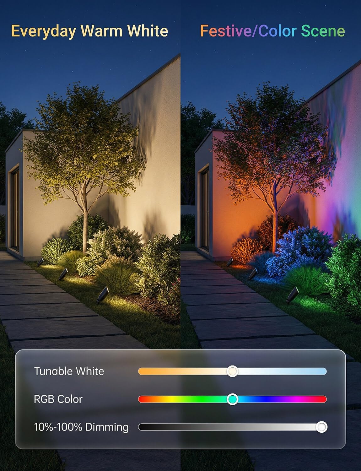 Focos LED para Exteriores de B - Outdoor Lighting Low Voltage reseña y precio