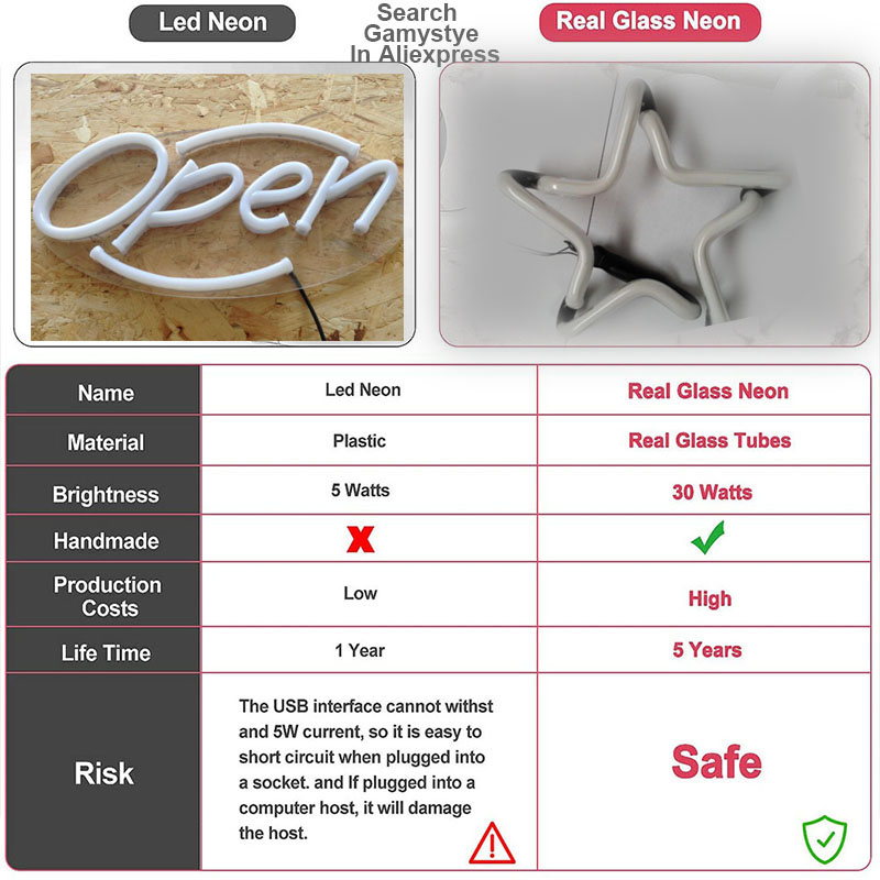 9 bolas de billar, letrero de  - Outdoor Lighting For Store reseña y precio