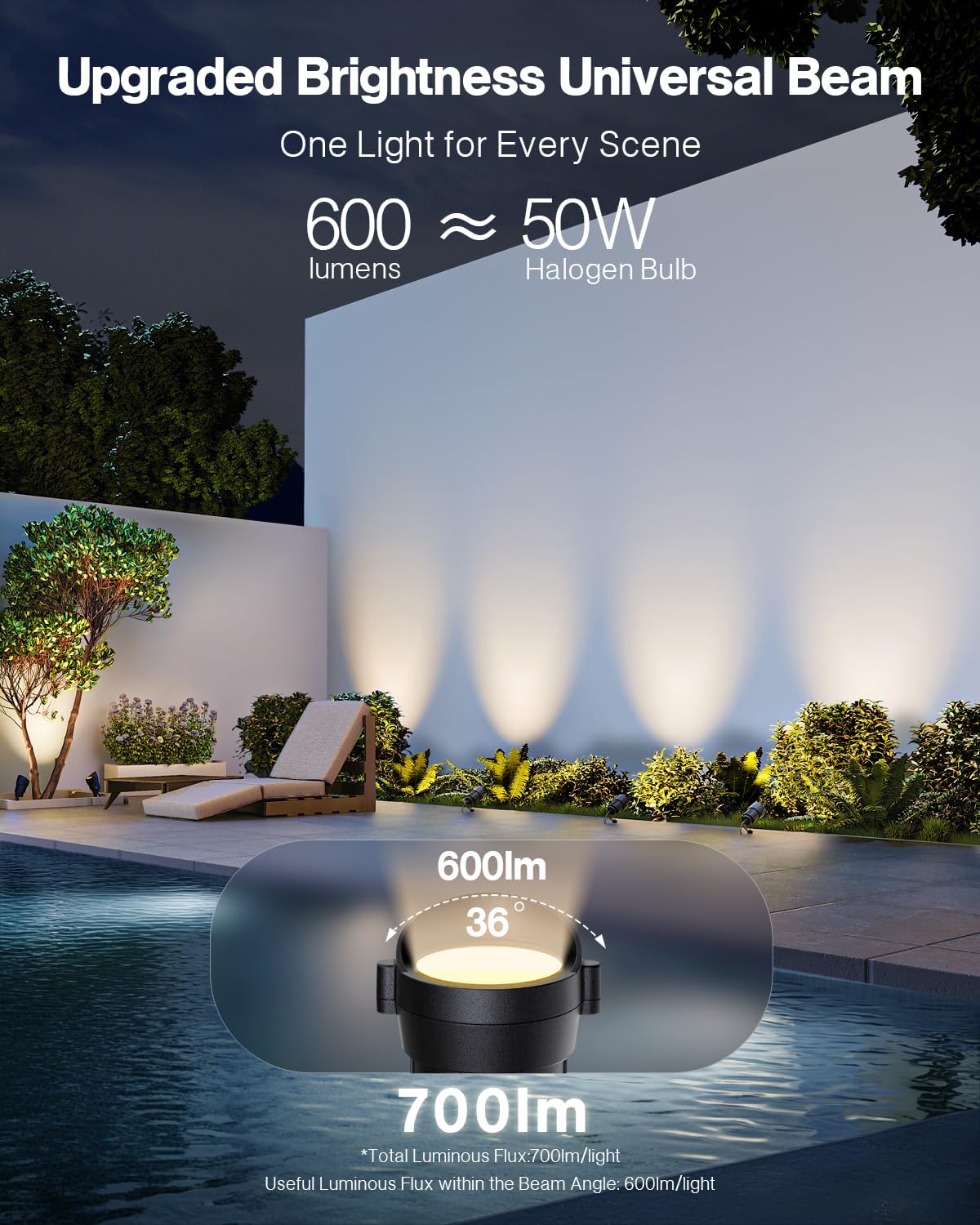 Kit de Iluminación de Paisaje  - Outdoor Lighting Kit With Transformer reseña y precio
