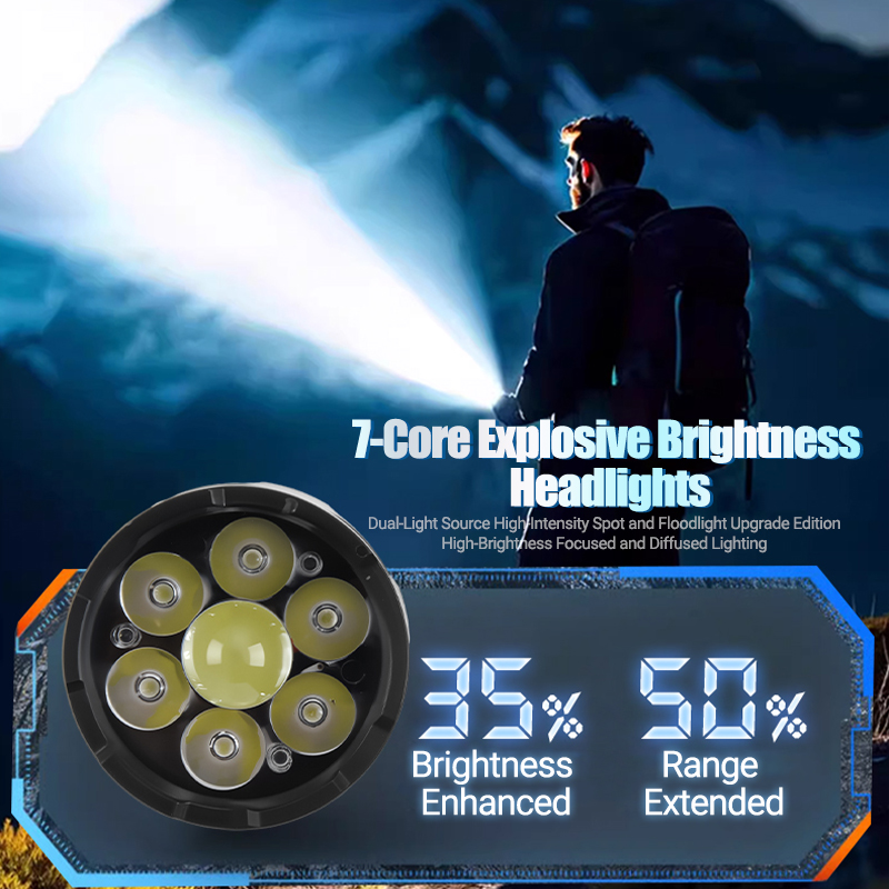 1/2 uds/un juego de linternas  - Outdoor Lighting Battery Powered reseña y precio